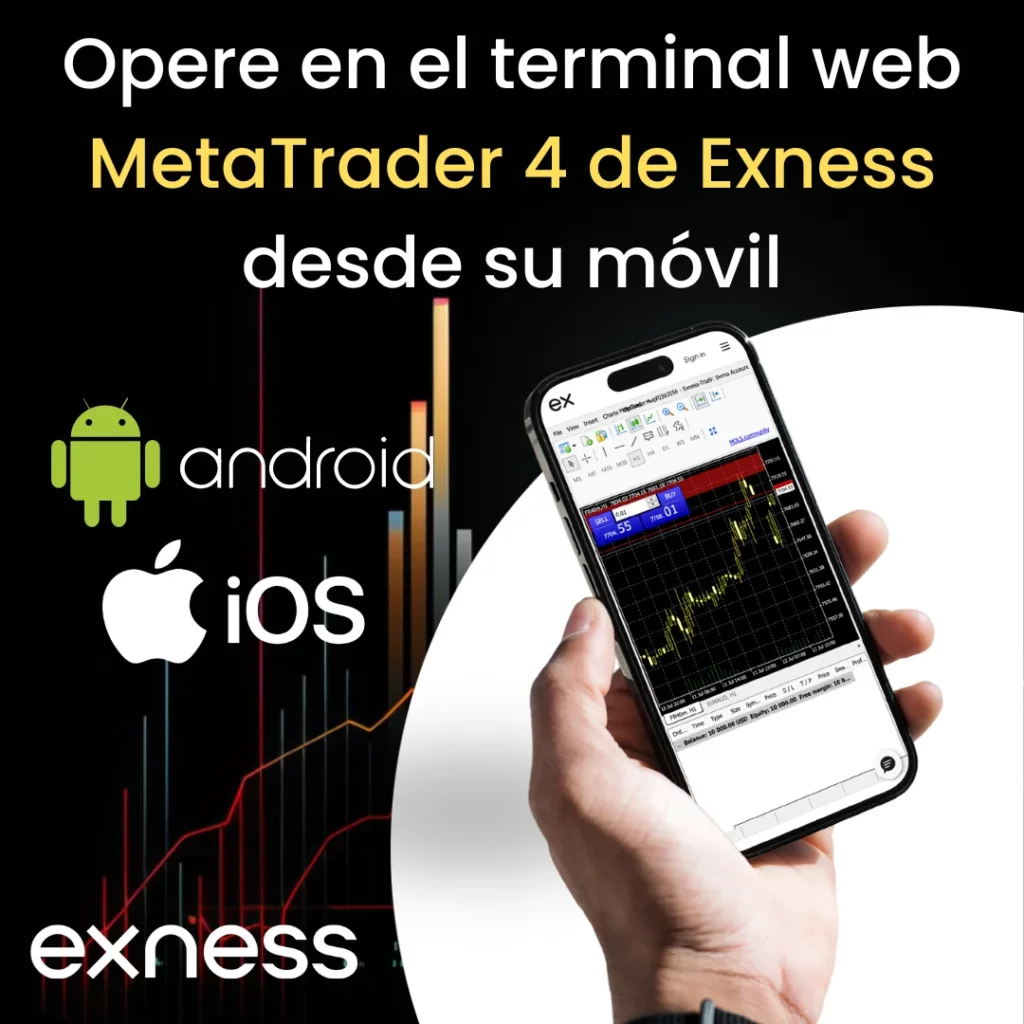 Opere con la terminal web móvil Exness MT4