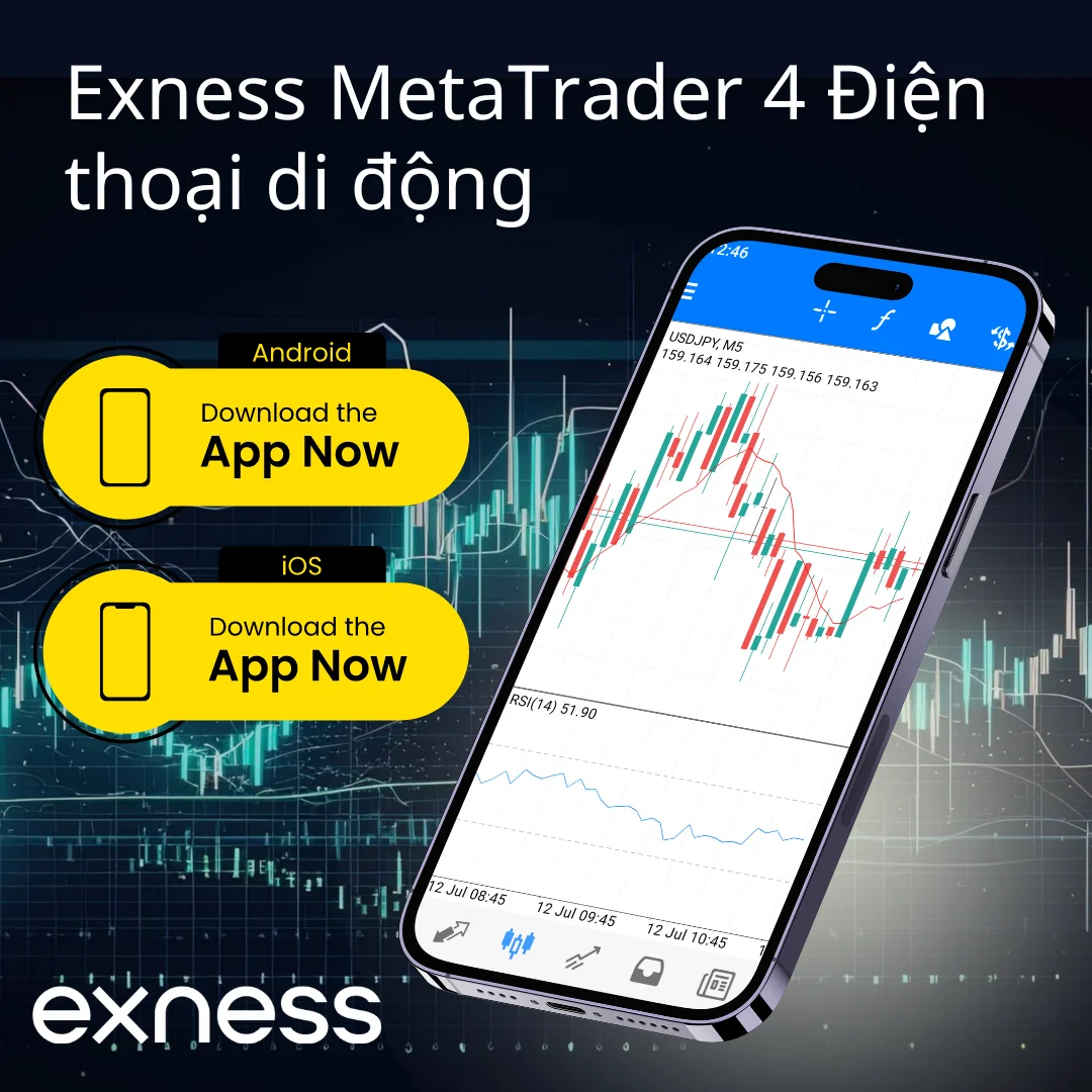 Exness MT4 dành cho giao dịch trên thiết bị di động