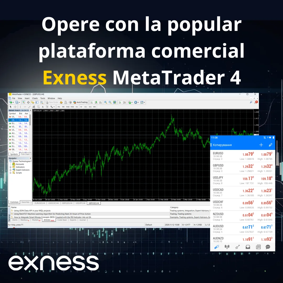 Plataforma de operaciones Exness MetaTrader 4