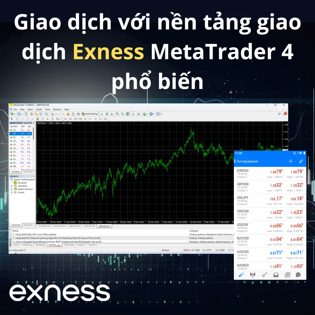 Nền tảng giao dịch Exness MetaTrader 4