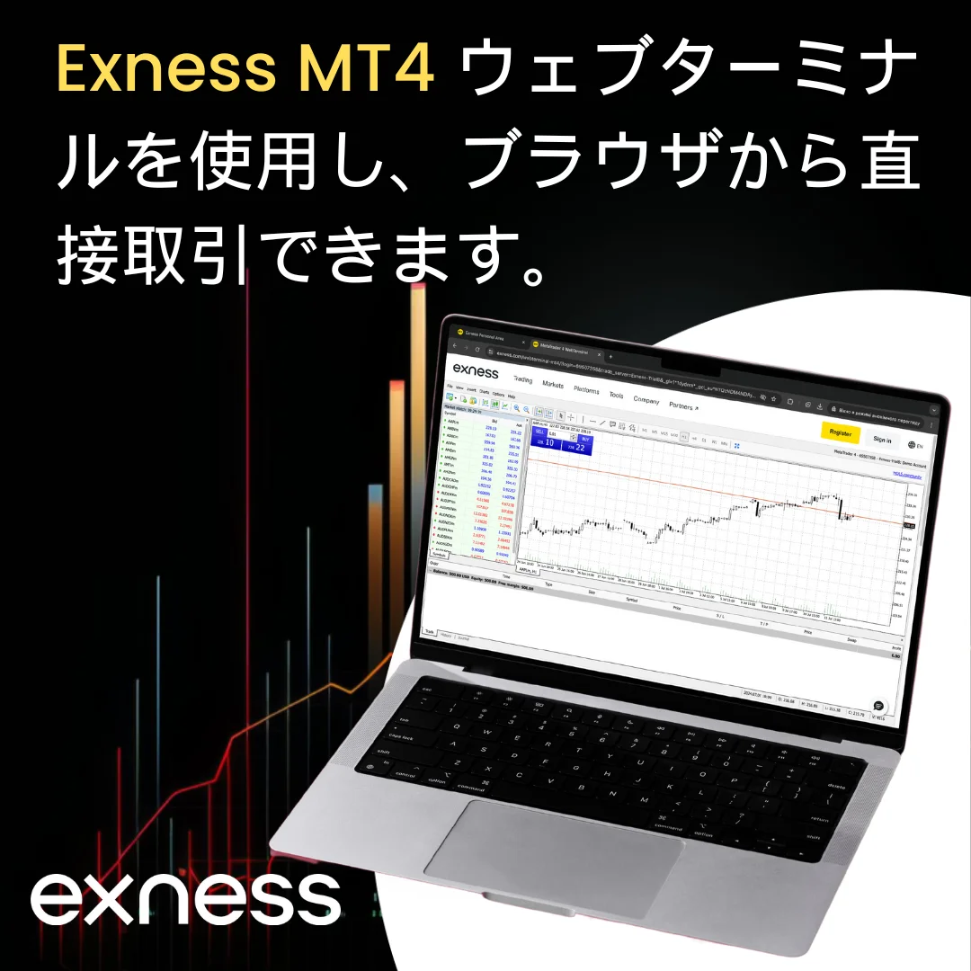 Exness MetaTrader 4 ブラウザでのウェブ取引