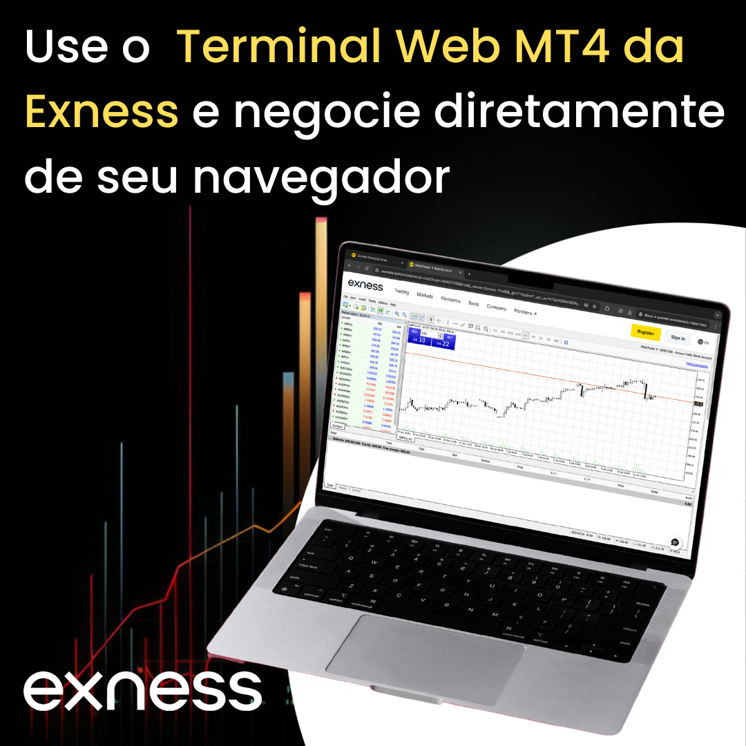 Exness MetaTrader 4 Web Trading no navegador