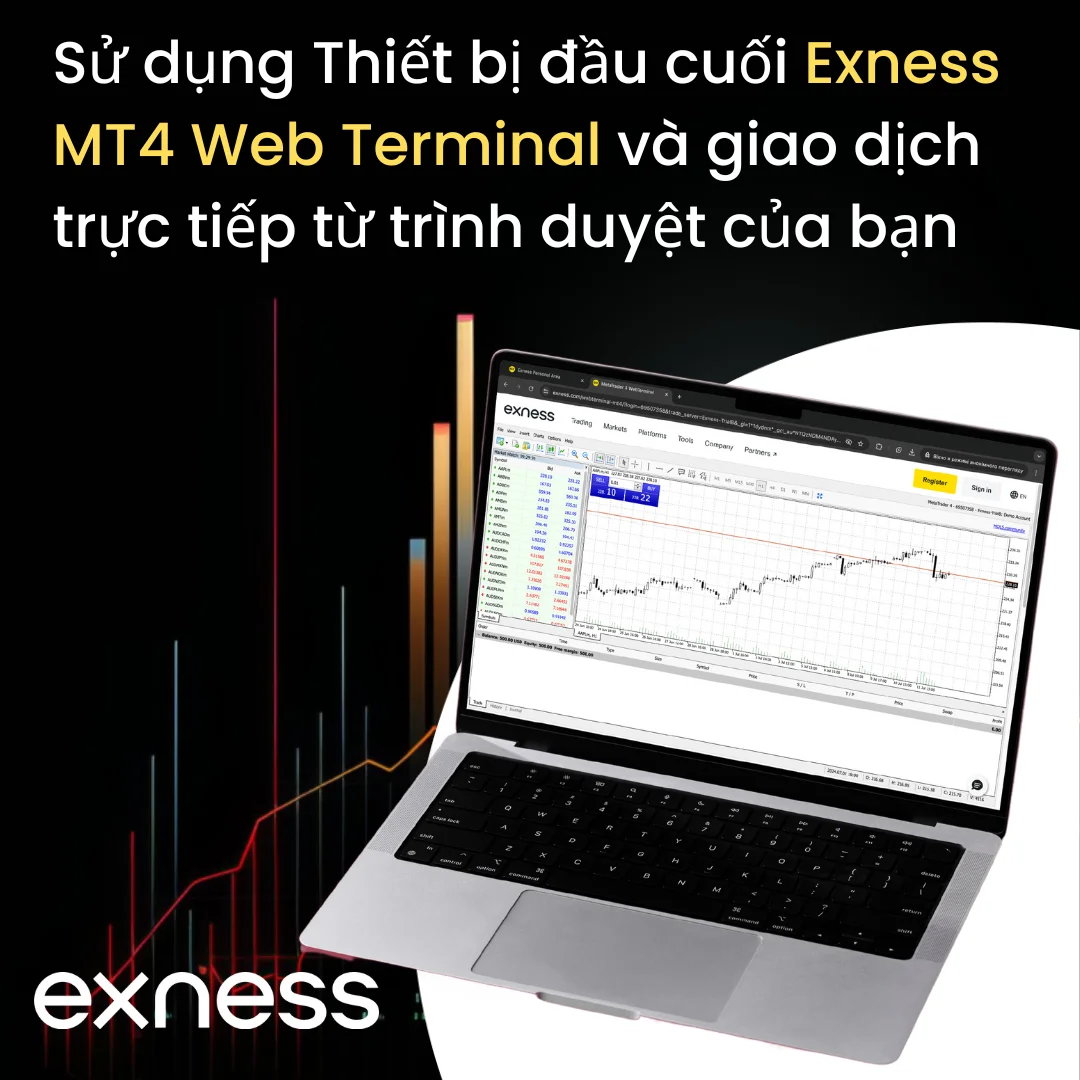 Giao dịch web Exness MetaTrader 4 trên trình duyệt