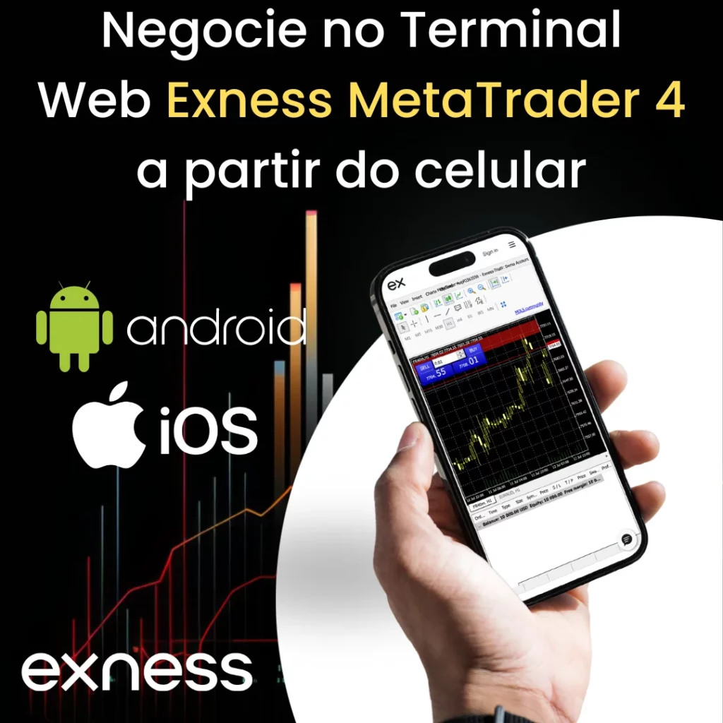 Negocie com o Terminal Web Móvel Exness MT4