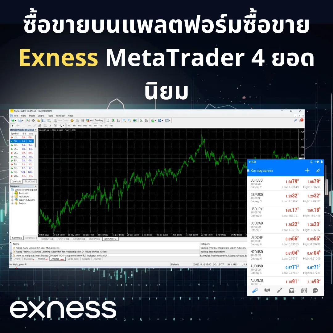 ซื้อขายบนแพลตฟอร์มซื้อขาย Exness MetaTrader 4 ยอดนิยม