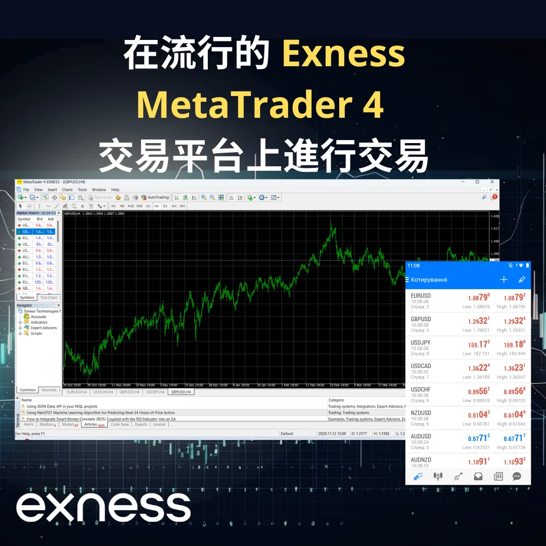 在流行的 Exness MetaTrader 4 交易平台上進行交易