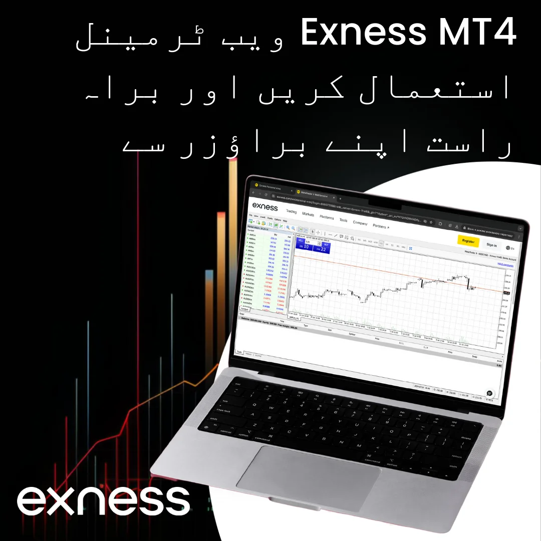 Exness MetaTrader 4 تجارتی پلیٹ فارم