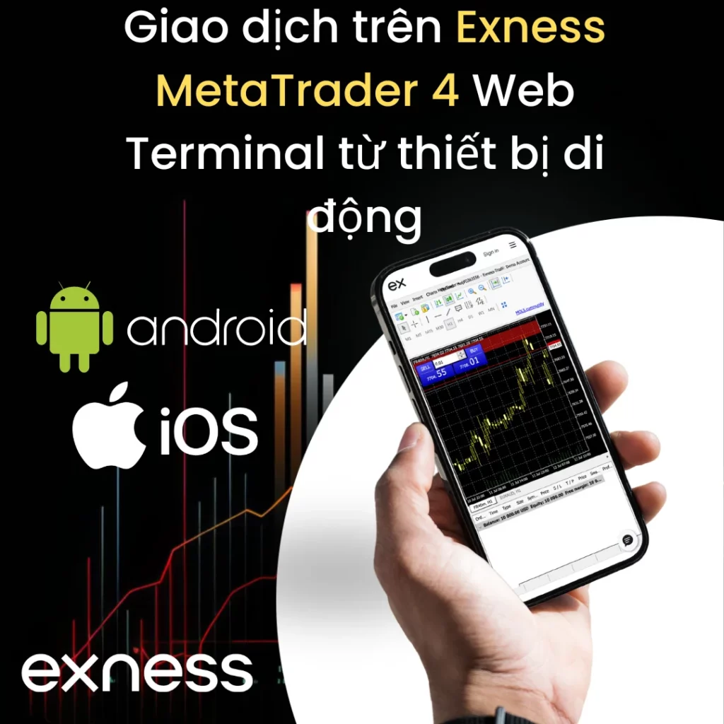 Giao dịch với Mobile Web Terminal Exness MT4