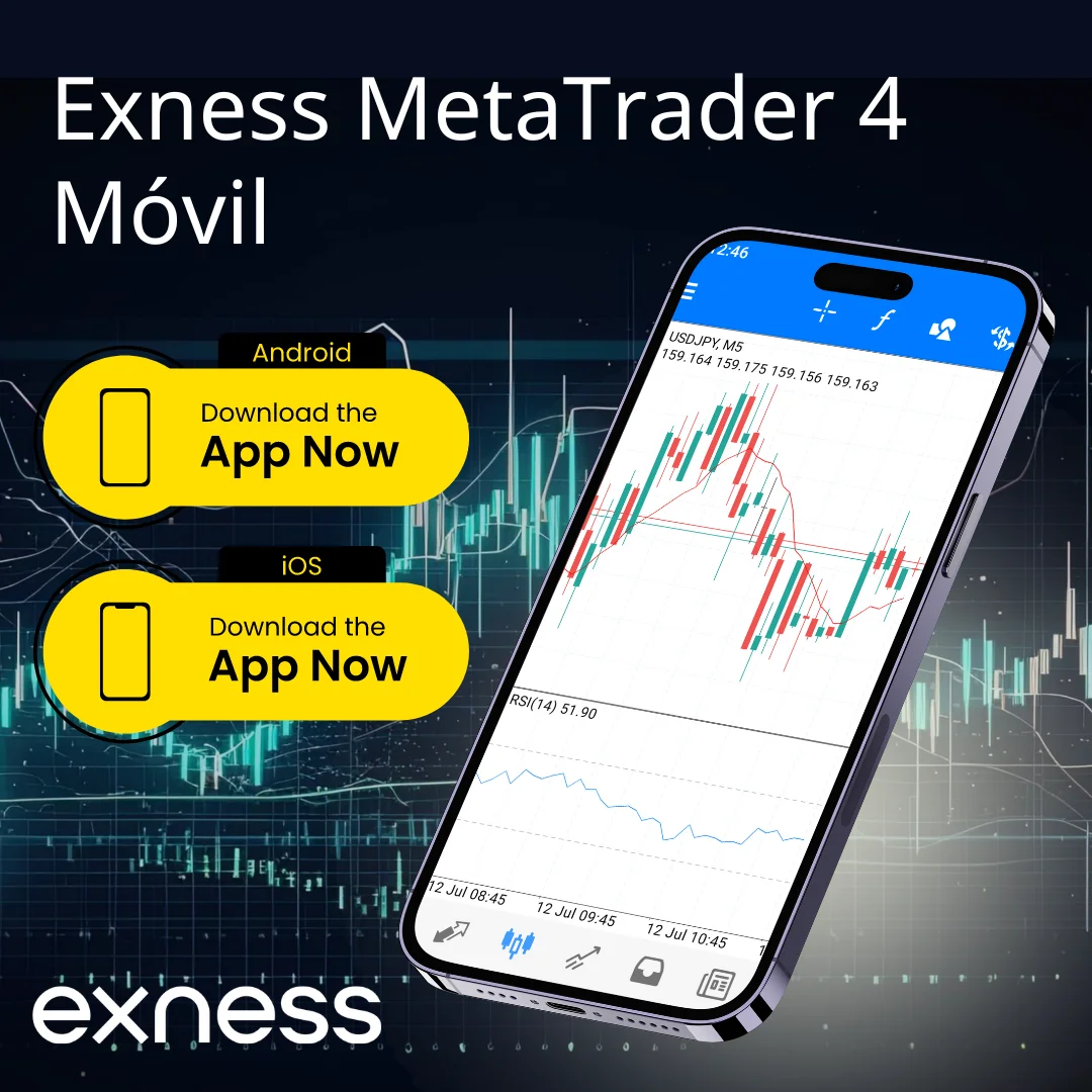 Exness MT4 for Movil Trading