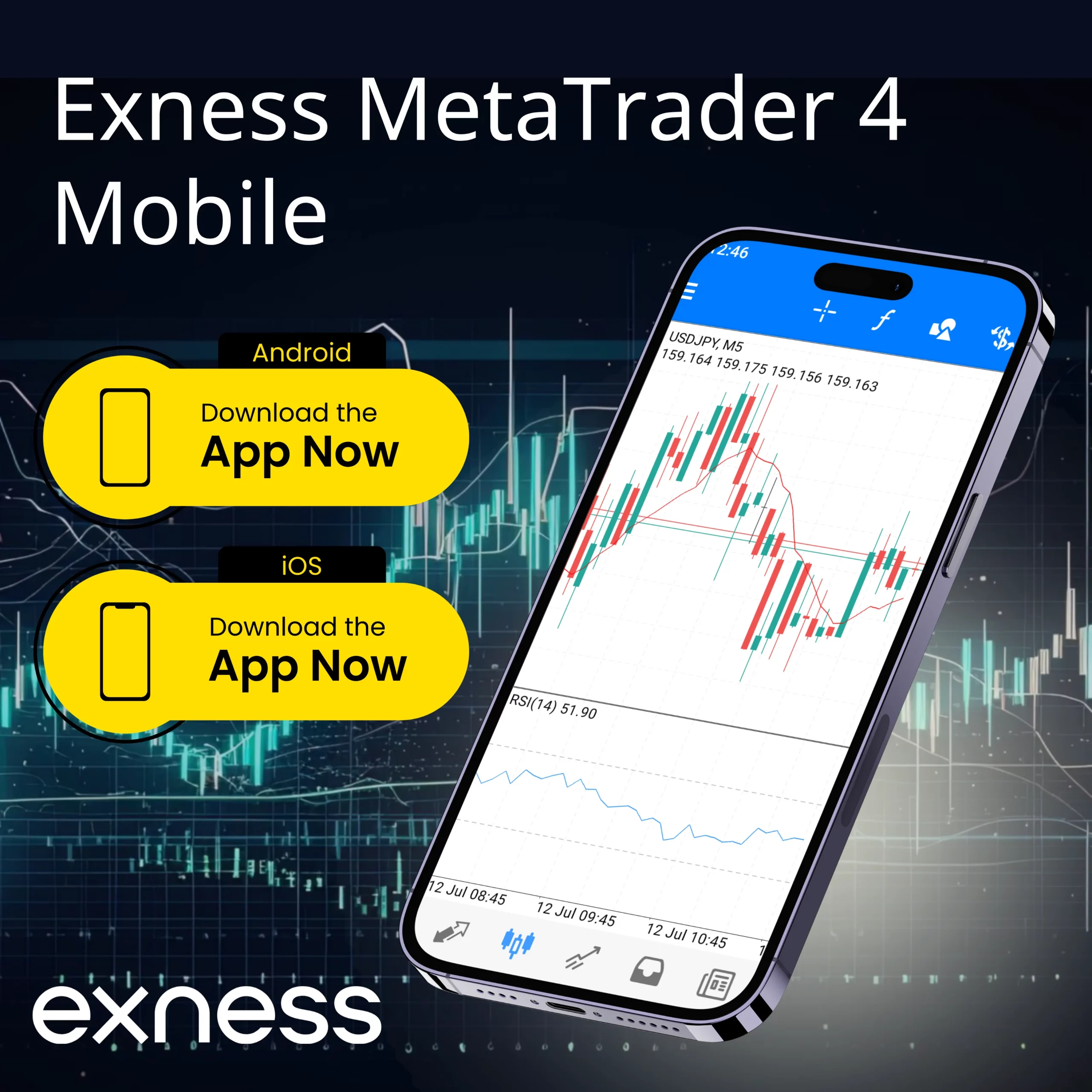 Exness MT4 برائے موبائل ٹریڈنگ