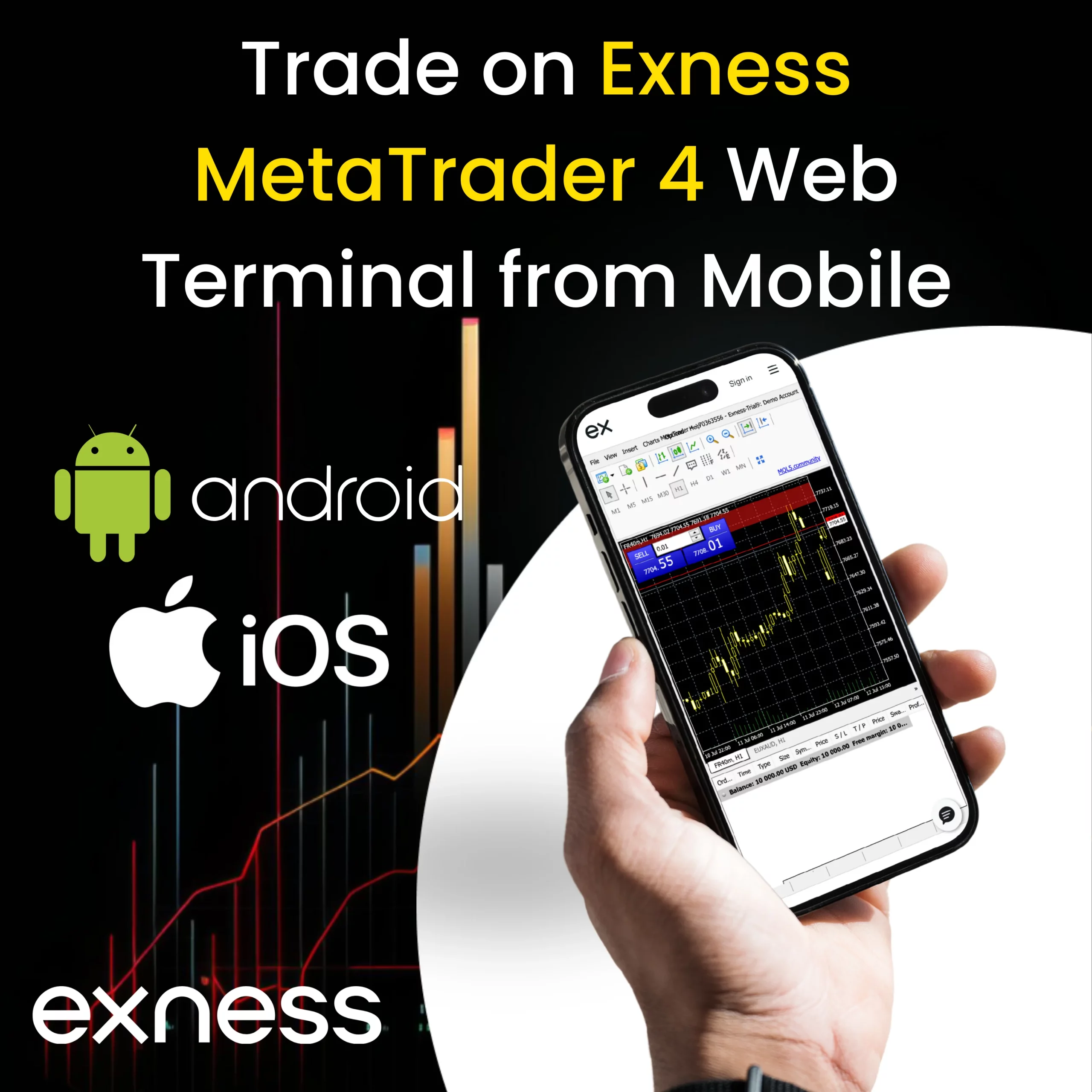 7 Days To Improving The Way You Live Exness Metatrader 5 Account