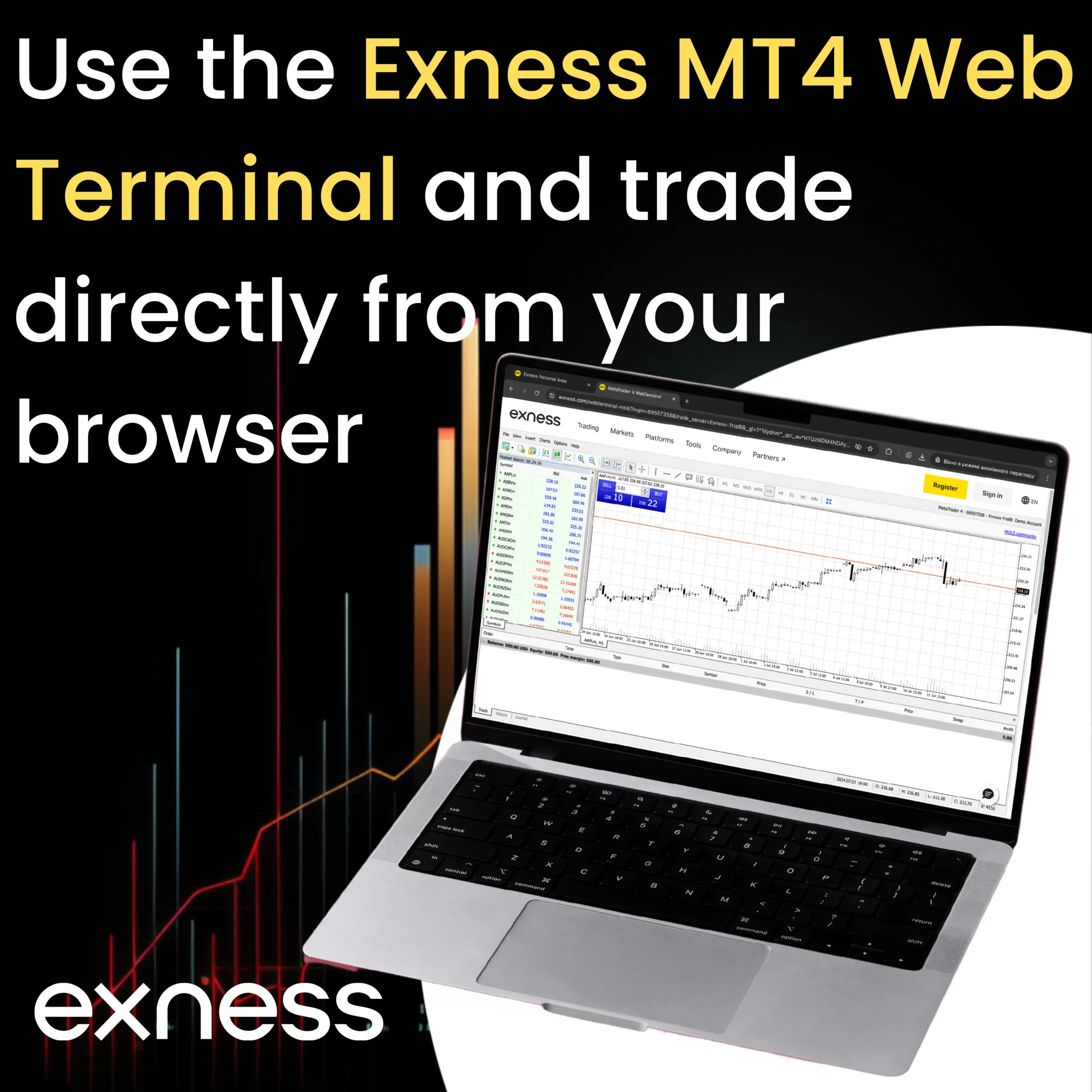 Exness MetaTrader 4 Web Trading in Browser