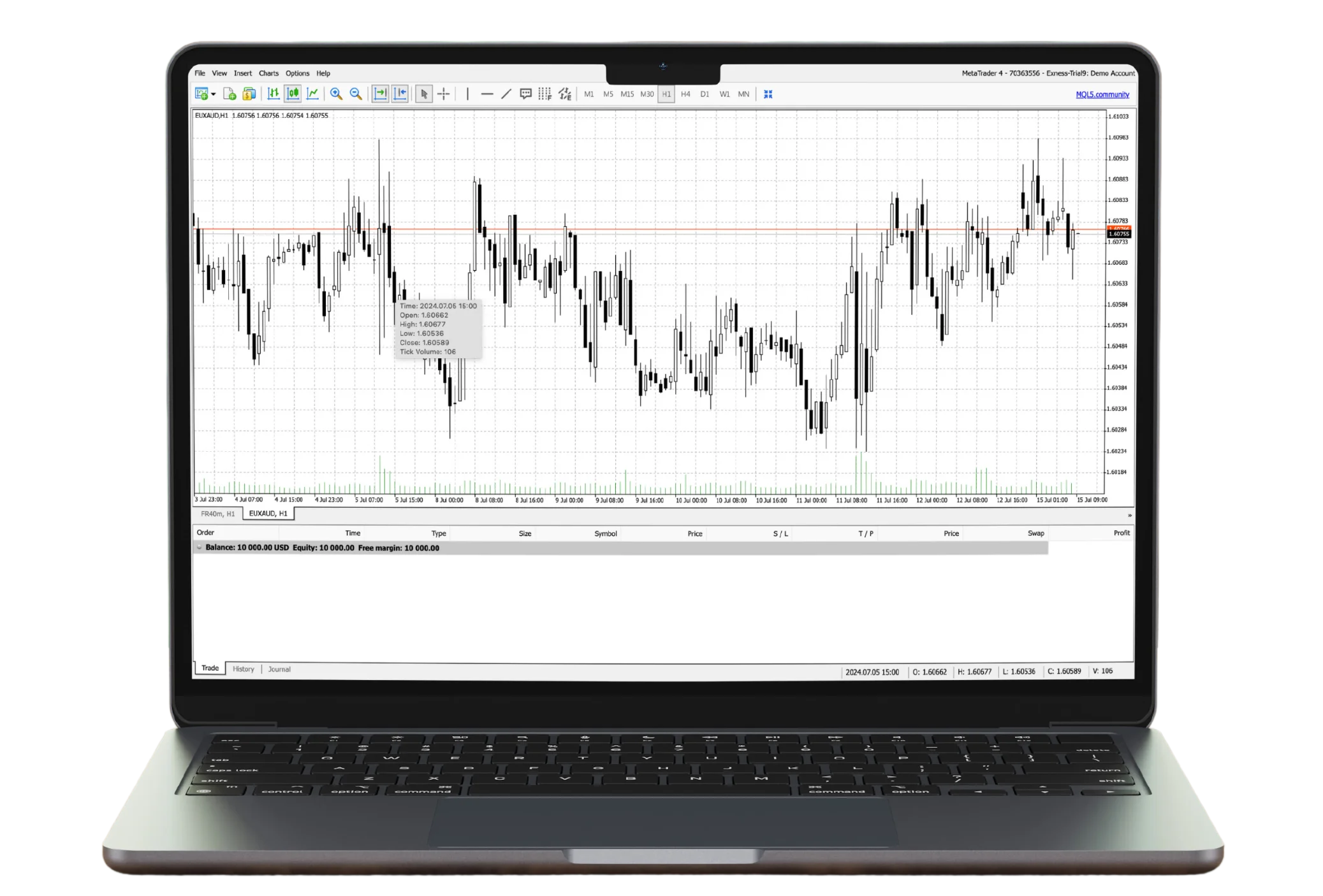 Exness MT4 Web Terminal Trading