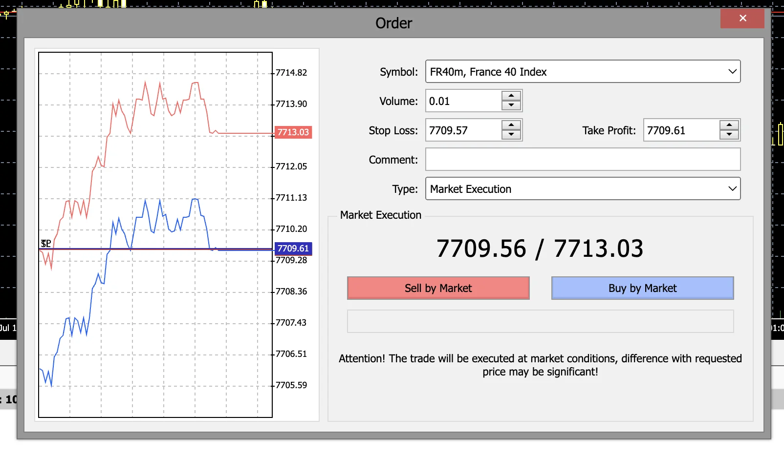 Abertura de ordens no Terminal Web MT4 da Exness