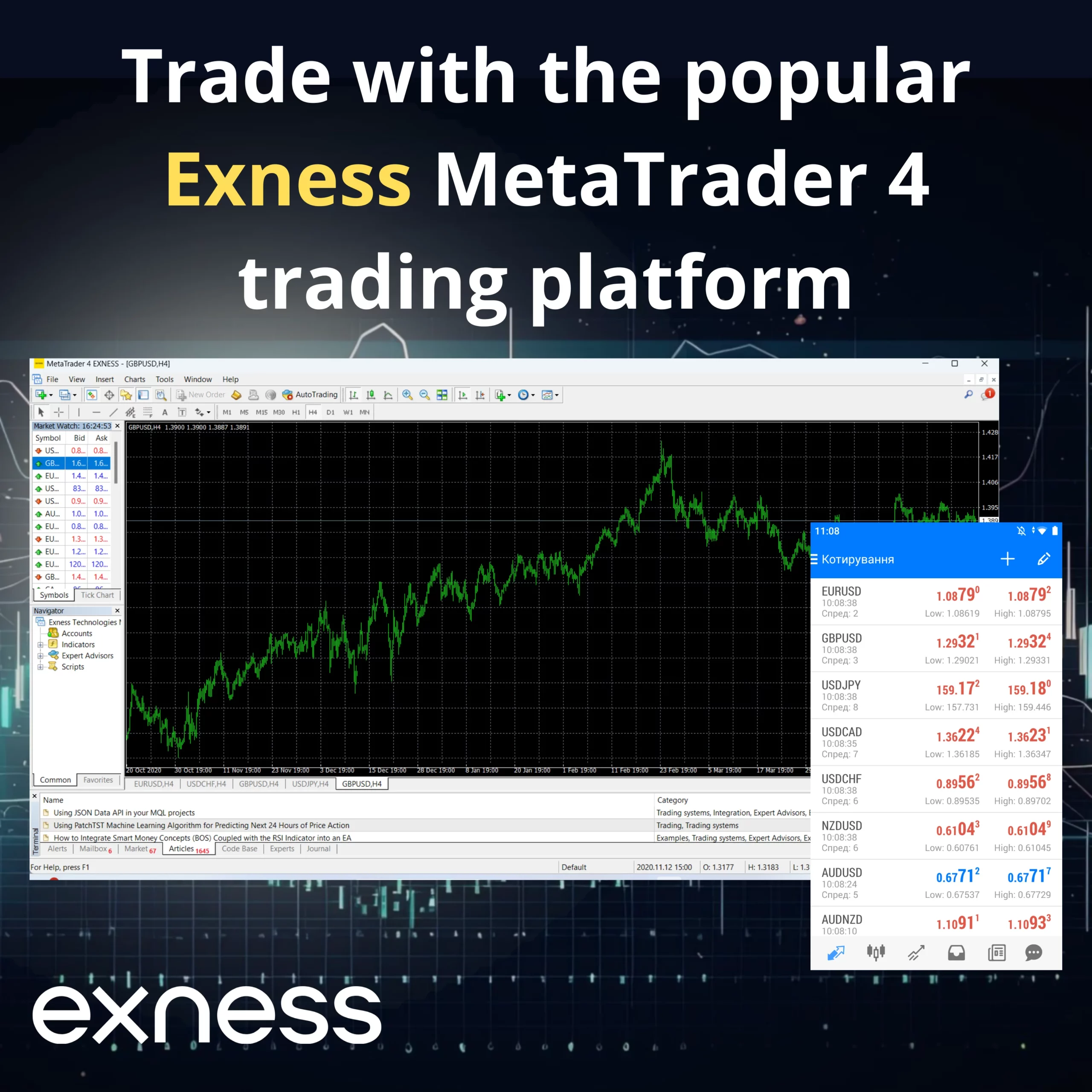 Exness MetaTrader 4 Trading Platform